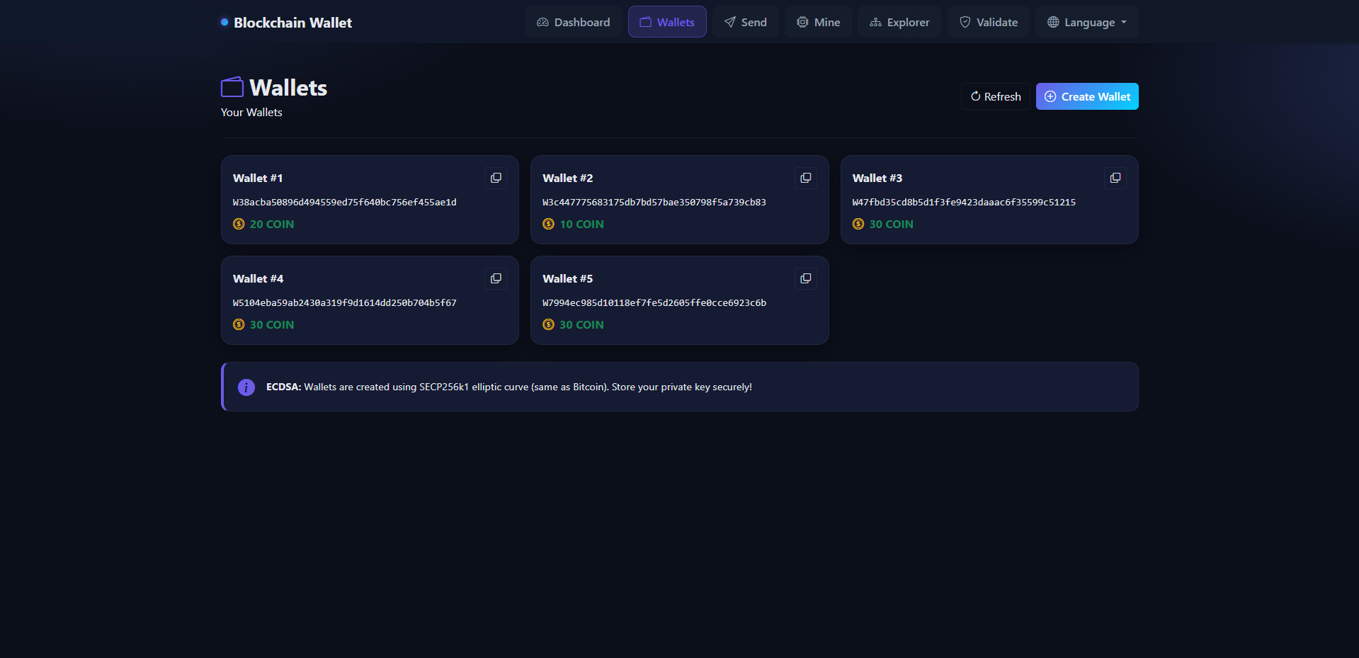 Blockchain Management System